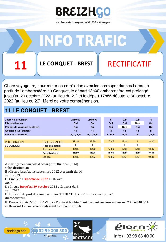 Ligne 11 breizhgo Le Conquet Brest